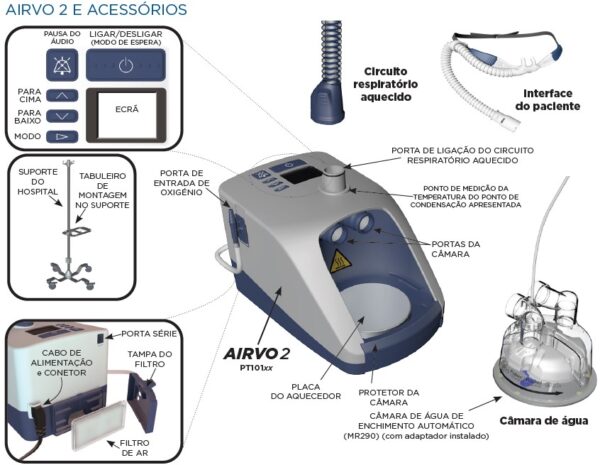 Airvo 2 - Image 2